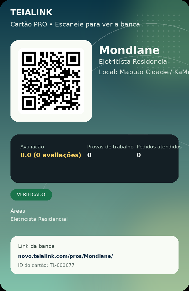 Cartão verso de Mondlane